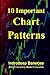 10 Important Chart Patterns