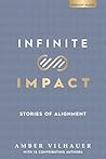 Infinite Impact: Stories of Alignment Infinite Impact: Stories of Alignment