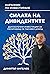 Силата на дивидентите