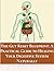 The Gut Reset Blueprint by Santhosh Kumar
