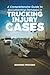 A Comprehensive Guide to Documenting Damages in Trucking Inju... by Edmond Provder