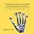 The GenAI Playbook: Strateg...