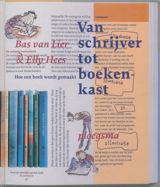 Van schrijver tot boekenkast (Unknown Binding)