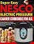 Super Easy Nesco Electric P...