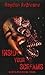 Inside Your Screams: Stories of Restless Terror