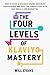 The Four Levels Of Klaviyo ...