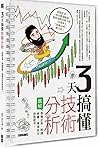 3天搞懂技術分析：看懂走勢、解讀線圖，橫掃股市乘風破浪！