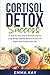 Cortisol Detox Success: A S...