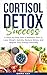Cortisol Detox Success: A S...