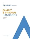 SMART Recovery Fa...
