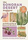 The Sonoran Deser...