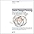 Starte Design-Thinking: Ein...