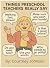 Things Preschool Teachers R...