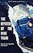 The Mystery of the Blue Train by Agatha Christie