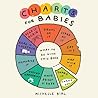 Charts for Babies by Michelle Rial