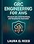 Grc engineering for Aws: Practical Labs, CI/CD Workflows, and Templates for Automation