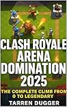 Clash Royale Aren...