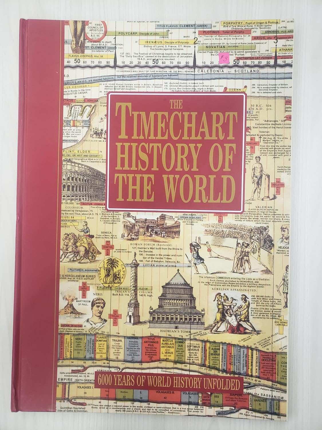 The Timechart History of the World: 6000 Years of World History Unfolded (Hardcover)