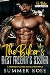 The Biker's Best ...