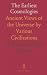 The Earliest Cosmologies: A...