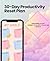 30-DAY PRODUCTIVITY RESET PLAN by Chowdhury
