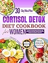 Cortisol Detox Di...