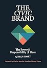 The Civic Brand: ...