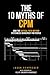 The 10 Myths of CPM: How Th...