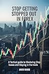 Forex Risk Manage...
