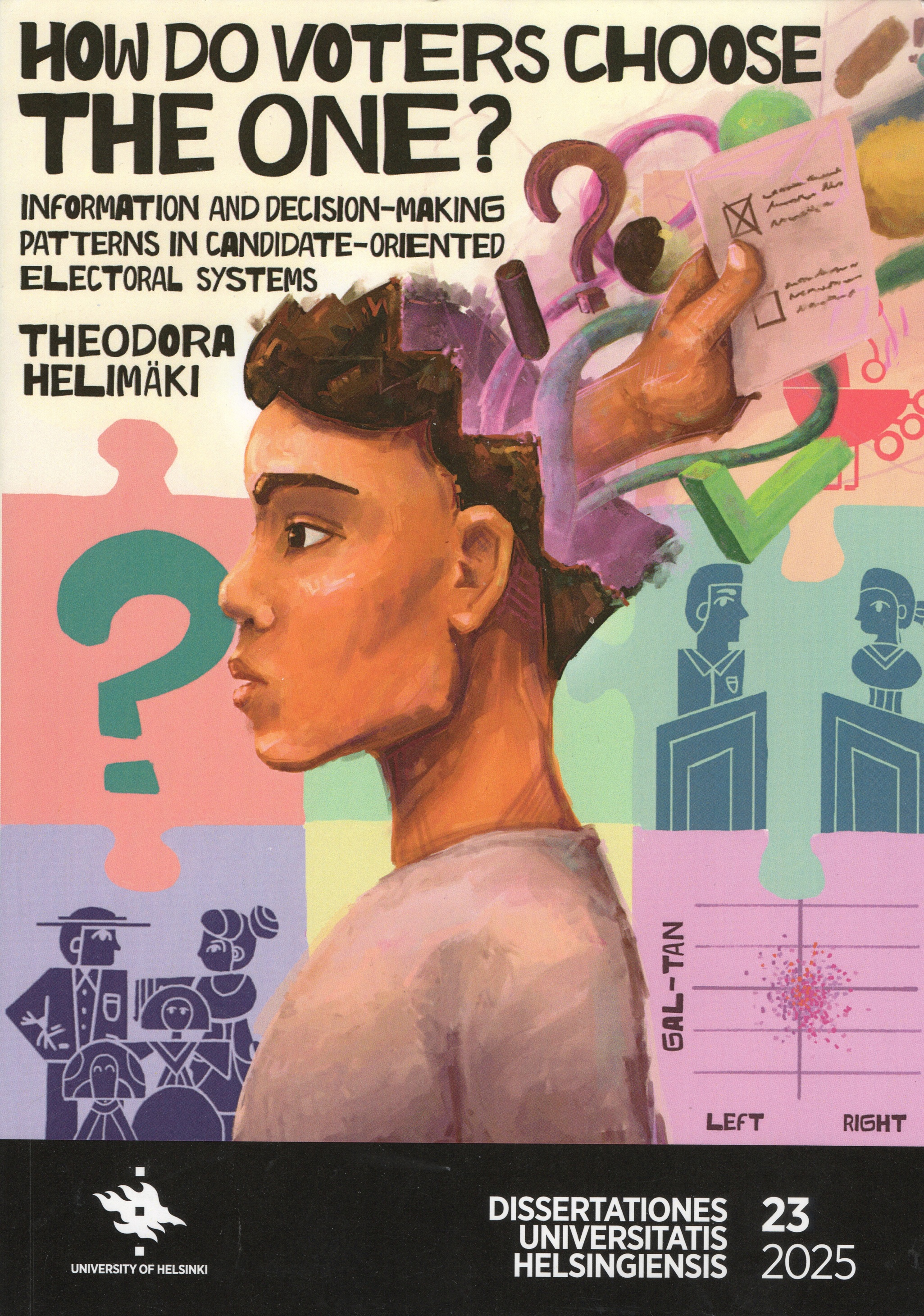 How do voters choose the one?: Information and decision-making patterns in candidate-oriented electoral systems (Dissertationes Universitatis Helsingiensis 23/2025)