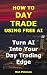 How to Day Trade Using Free AI by Ron Pekman