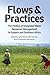 Flows and Practices: The Politics of Integrated Water Resources Management in Eastern and Southern Africa