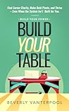 Build Your Table:...
