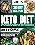 Keto Diet Cookbook for Begi...