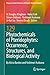 Phytochemicals of Pteridoph...