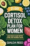 21-Day Cortisol D...