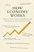 How Economy Works by George Adamides FCCA