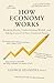 How Economy Works by George Adamides FCCA