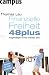 Finanzielle Freiheit 48plus...