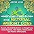 Mindfulness Meditation for Natural Weight Loss by Adesh Silva