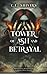 Tower of Ash and Betrayal by C.L. Shivers