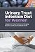 Urinary Tract Infection Die...