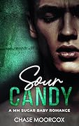 Sour Candy
