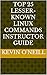 Top 25 Lesser-Known Linux C...