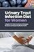 Urinary Tract Infection Die...