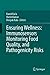 Ensuring Wellness: Immunosensors Monitoring Food Quality, and Pathogenicity Risks