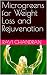 Microgreens for Weight Loss...
