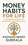 Money Habits for ...