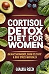 Cortisol Detox Di...