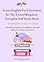 Learn English For Ukrainian...